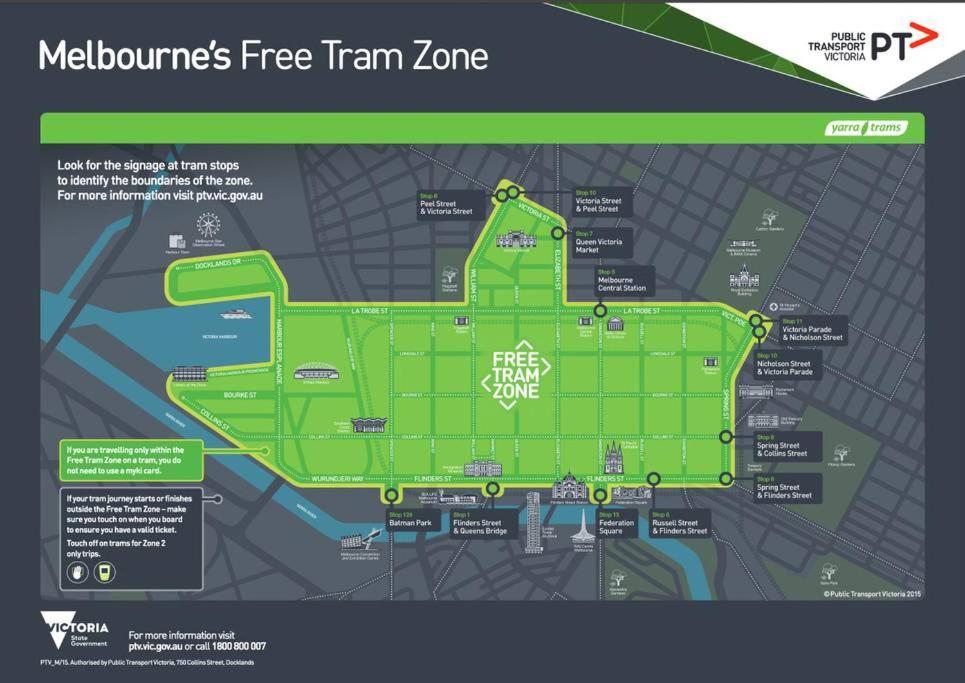 Melbourne Docklands Riverside Views Luaran gambar